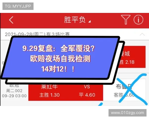 重庆与成都足球队赛后复盘分析精彩配合与战术执行的关键因素 重庆与成都足球队赛后复盘分析精彩配合与战术执行的关键因素